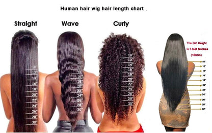 Raw Indian Wavy | Single Bundle